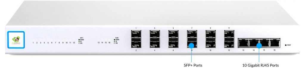 UniFi Switch 16 XG với các Port 10 Gigabit