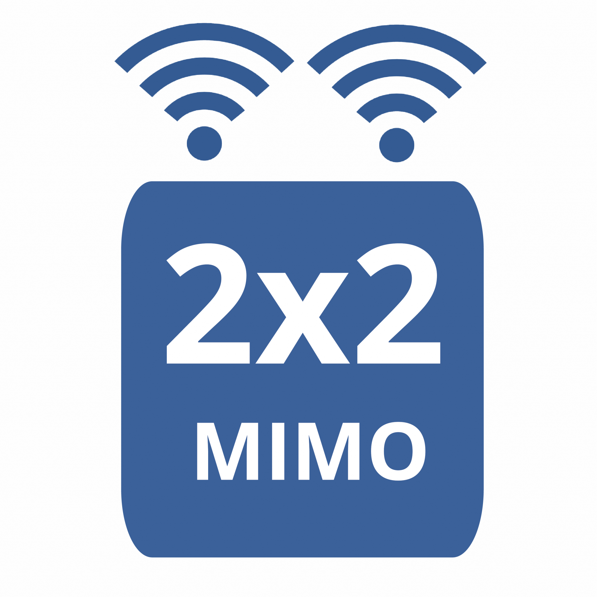 Dual-band 2×2:2 MU-MIMO with beam forming technology