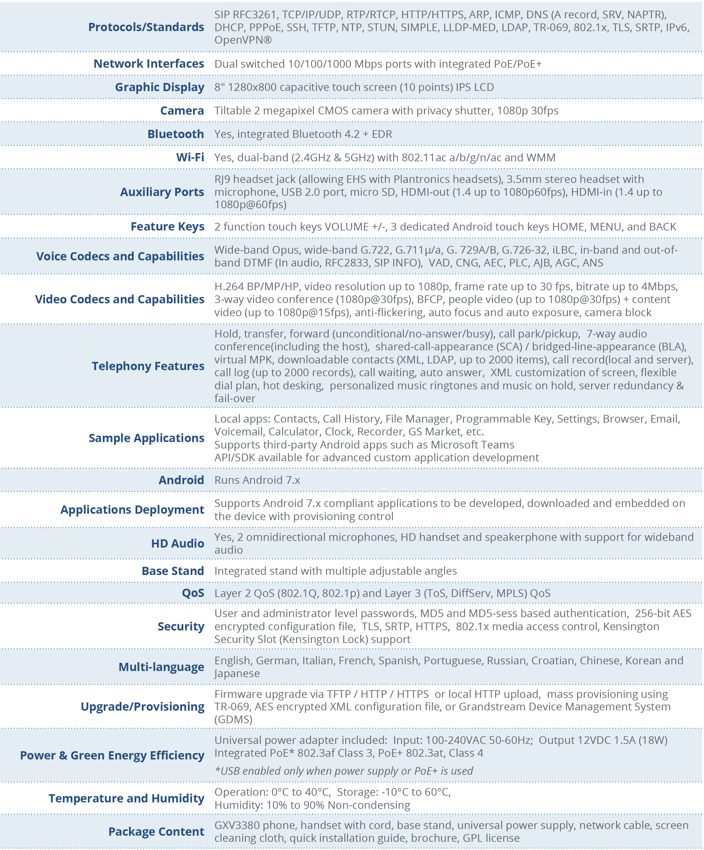 datasheet_gxv3380_english
