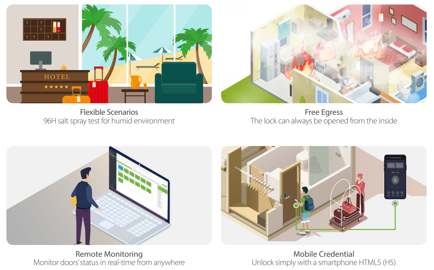 ZL700 is compatible with ZKBioSecurity Hotel Lock Management System
