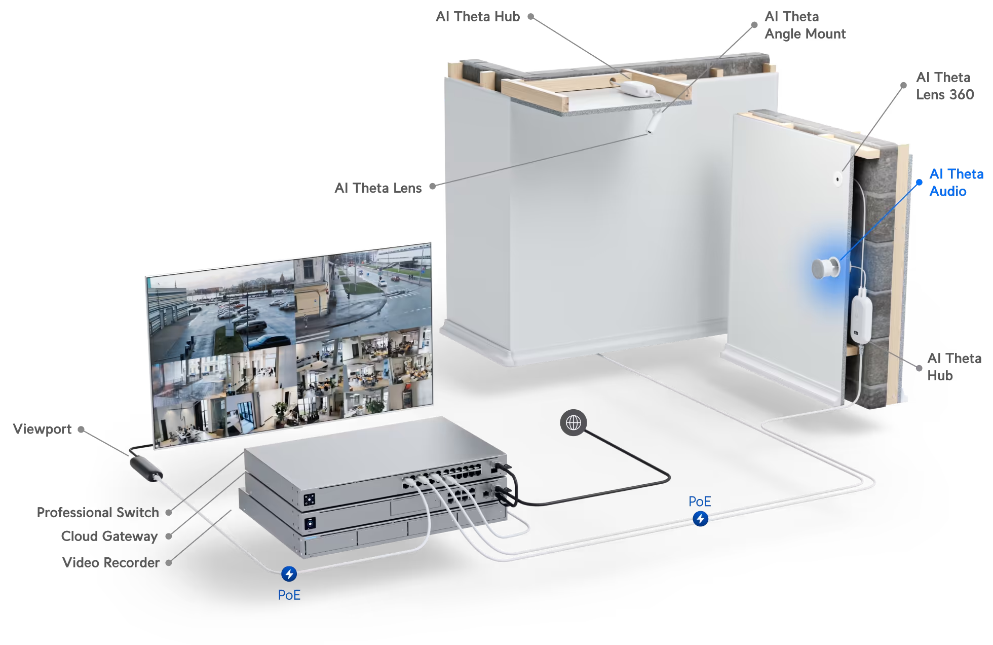 AI Theta Audio