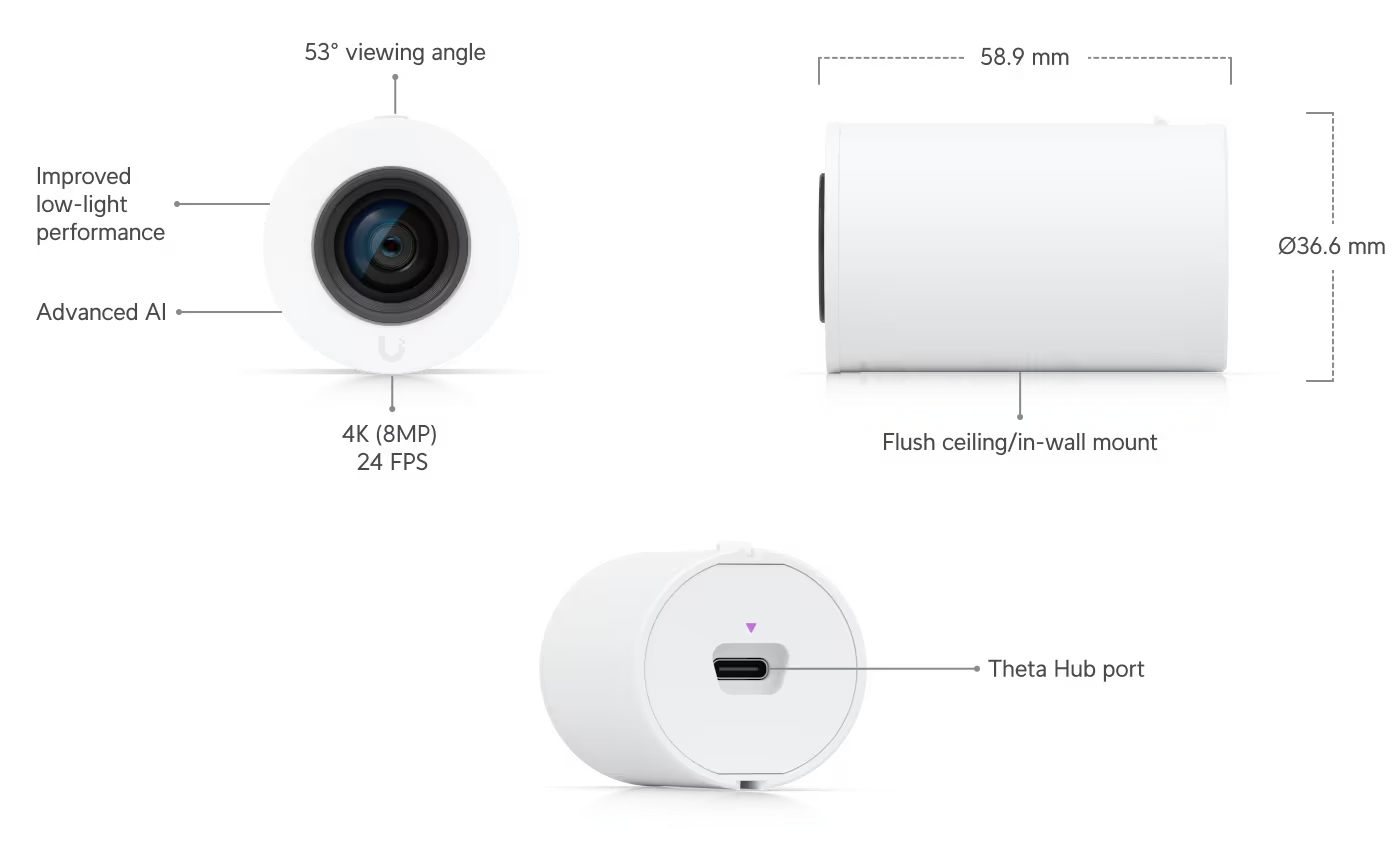 AI Theta Professional Long-Distance Lens