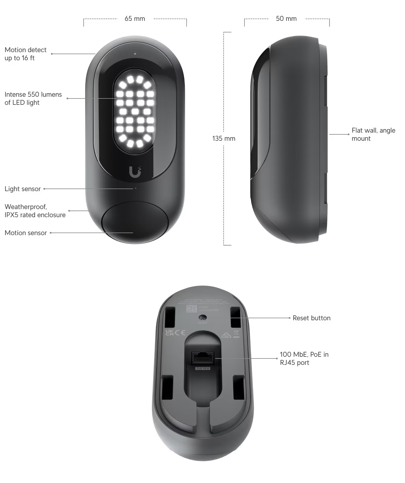 Protect Floodlight