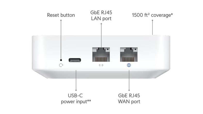 UniFi Express cấu hình