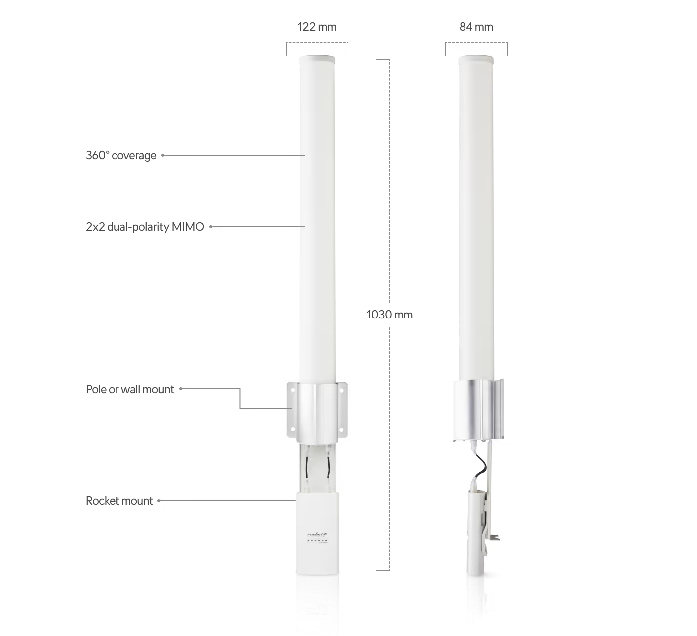 airMAX 2.4GHz 10dBi Omni