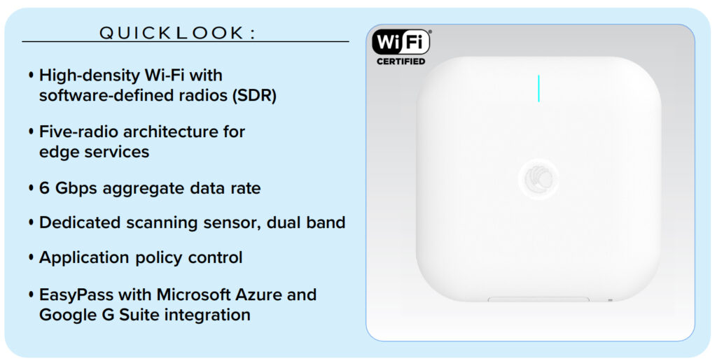 Cambium XV3-8 Wi-Fi 6 Access Point Cambium XV3-8 Wi-Fi 6 Access Point