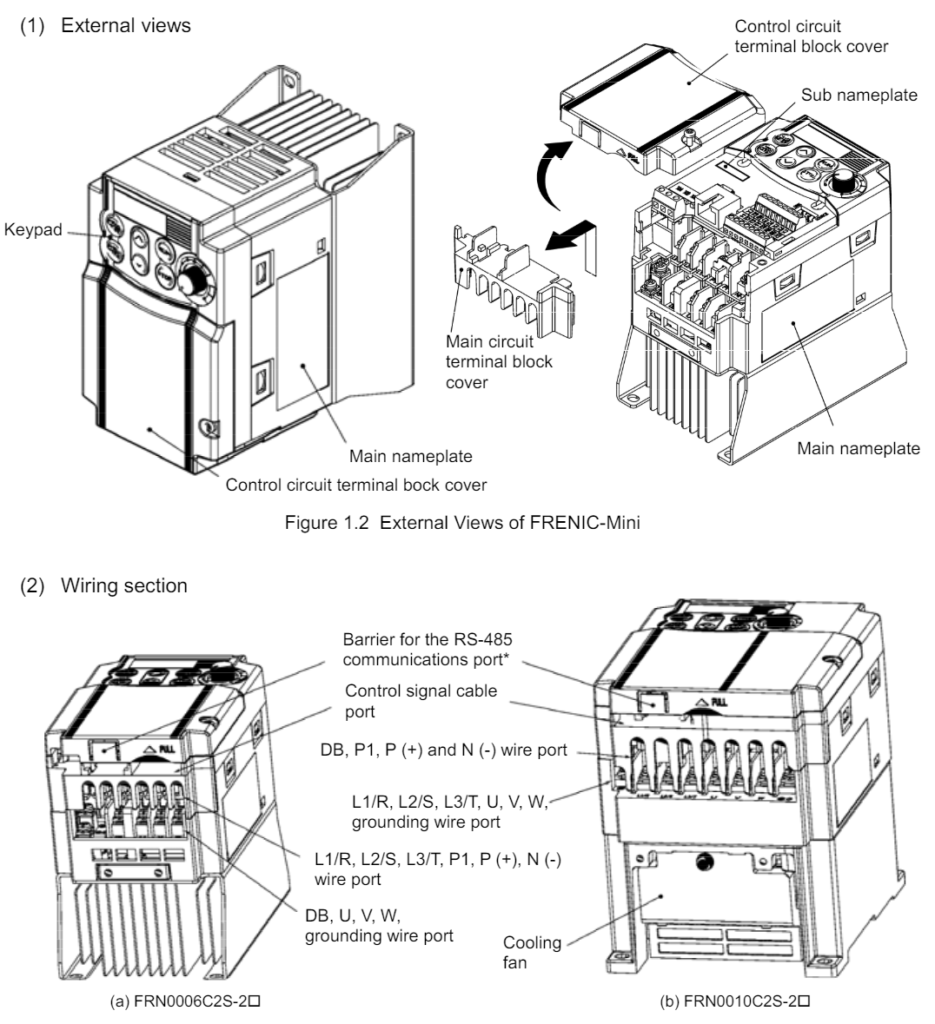 Compact Inverter FRENIC-Mini FRN0.2C2S-2J