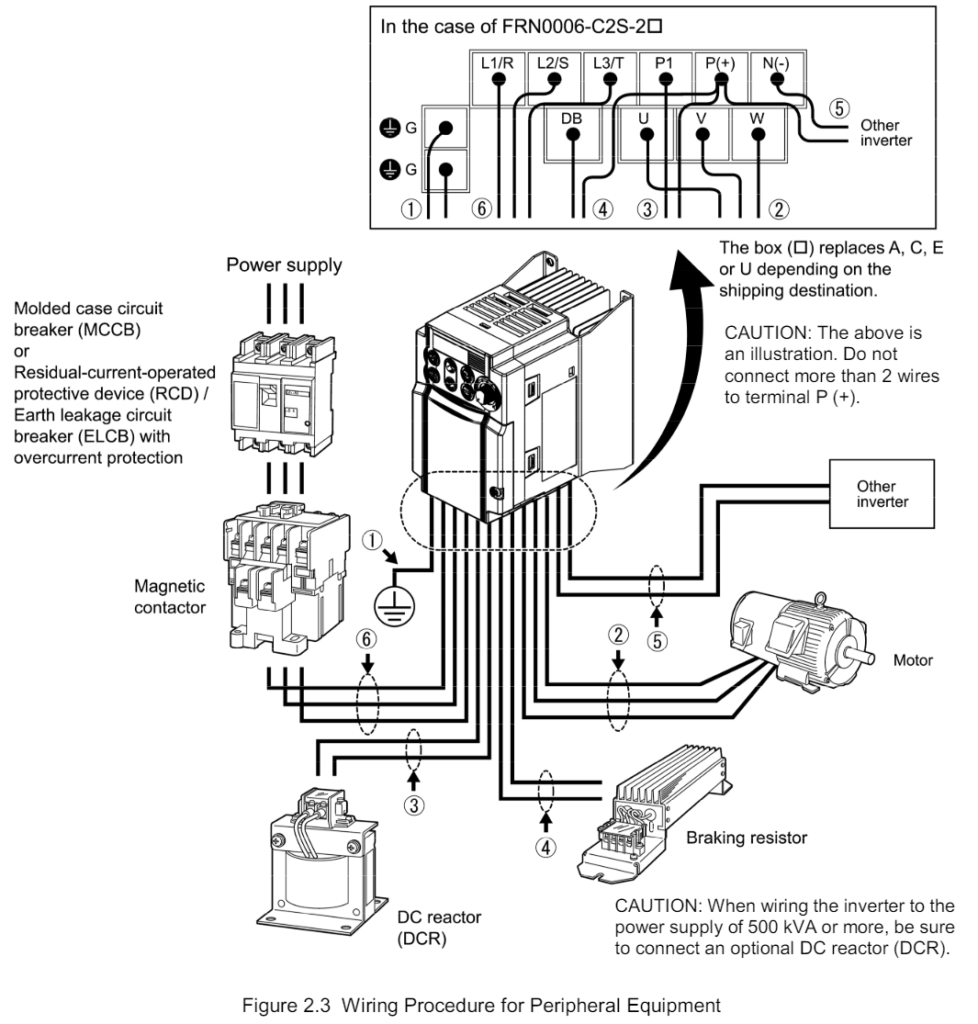FRN0.2C2S-2J Ứng dụng thực tế