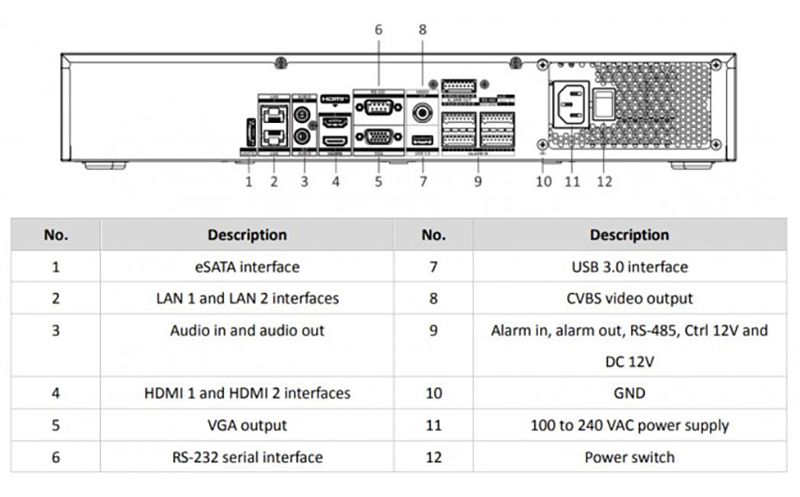 Hikvision DS-7764NI-M4 support 64-ch 1.5U 8K NVR Hikvision DS-7764NI-M4 support 64-ch 1.5U 8K NVR