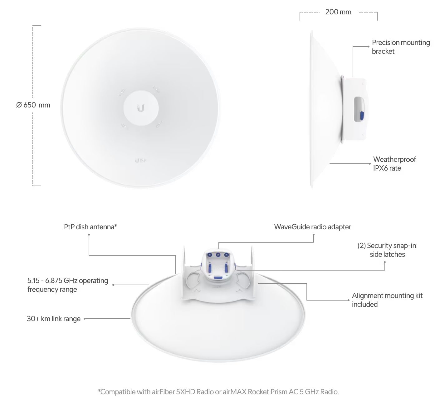 UISP-Dish