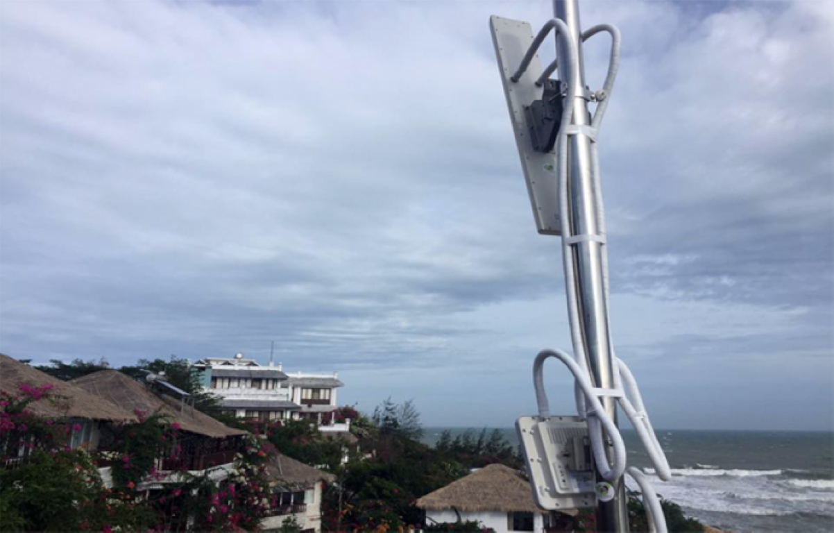 Super Wi-Fi Altai A2 kết hợp Antenna 15dBi và Cáp RF1m