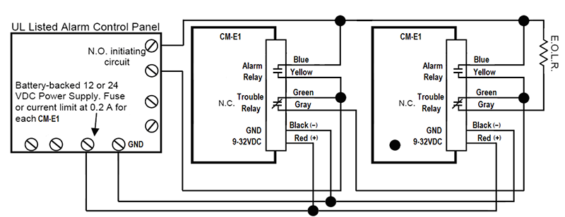 Typical connection of two CM-E1 detectors to an alarm control panel