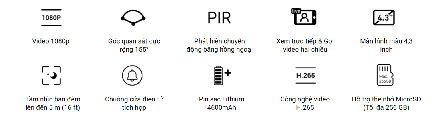 DP2C thông số kỹ thuật