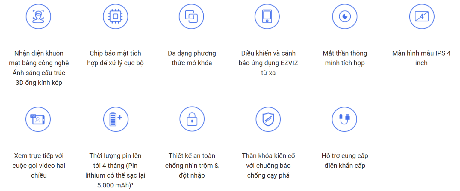 DL50FVS thông số kỹ thuật DL50FVS thông số kỹ thuật