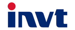 INVT