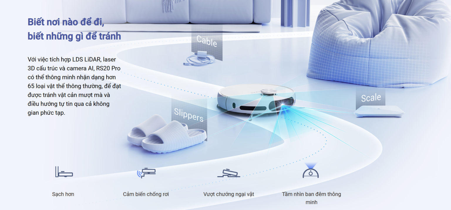 RS20 Pro Biết nơi nào để đi, biết những gì để tránh RS20 Pro Biết nơi nào để đi, biết những gì để tránh